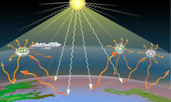 Heat Dome Spreads Across Central U.S., Risking Millions
